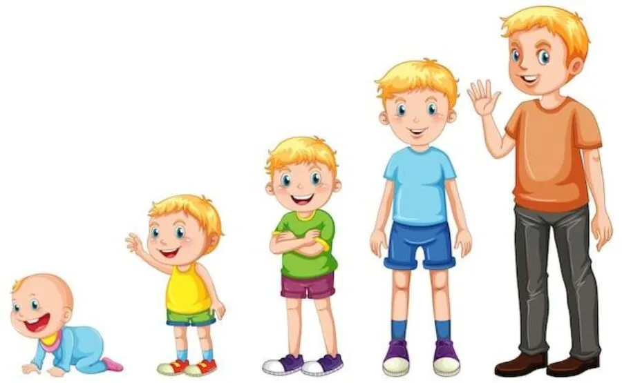 Kiedy dziecko zaczyna naśladować i jak wpływa to na jego rozwój społeczny